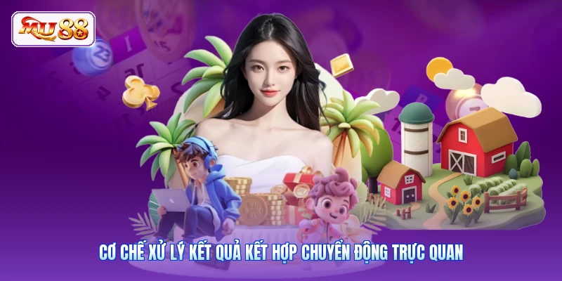 Cơ chế xử lý kết quả kết hợp chuyển động trực quan